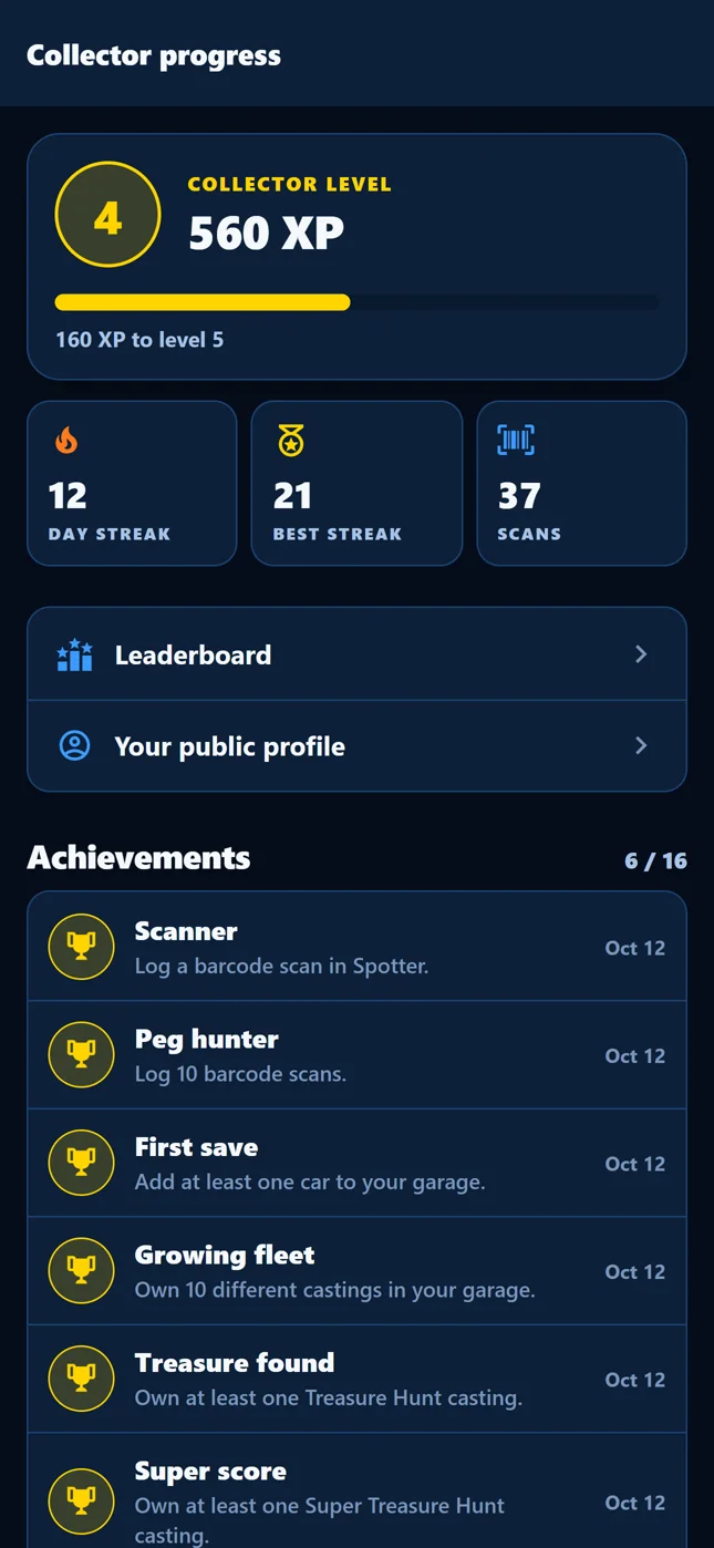 Collector progress screen with level, streaks and achievements